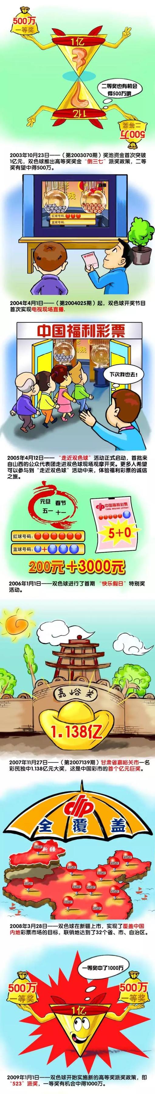 奥恩斯坦表示，林德洛夫合同原本将于明年夏天到期，曼联已经激活了续约选项，将其延长12个月。